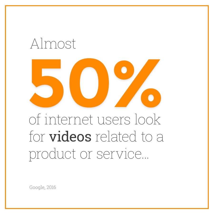VIDEO MARKETING CAMPAIGNS